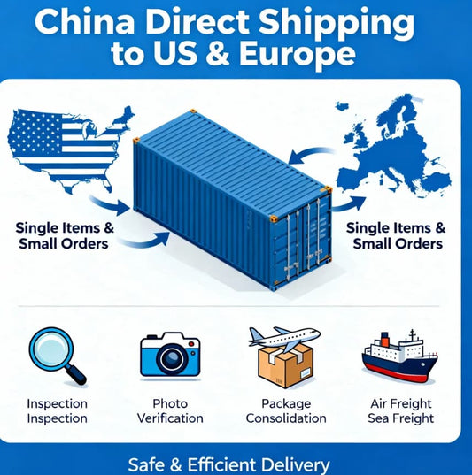 Direct Shipping / Dropshipping from China