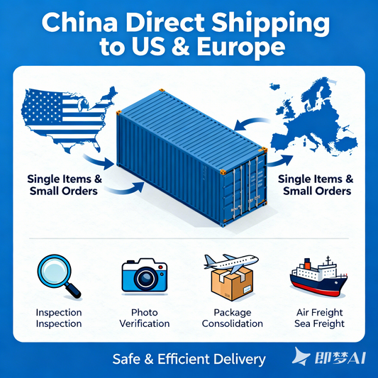 Direct Shipping / Dropshipping from China